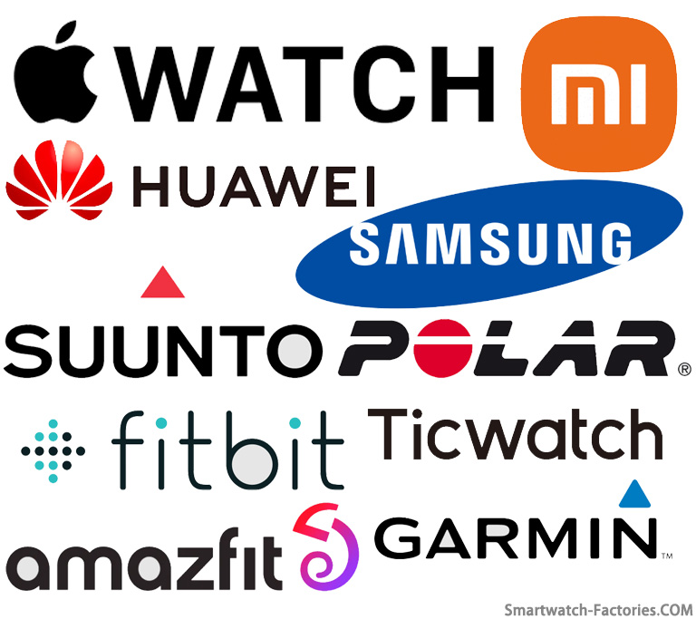 Global Smart Watch Brands - Top 10 Best Smartwatch Brands in the World