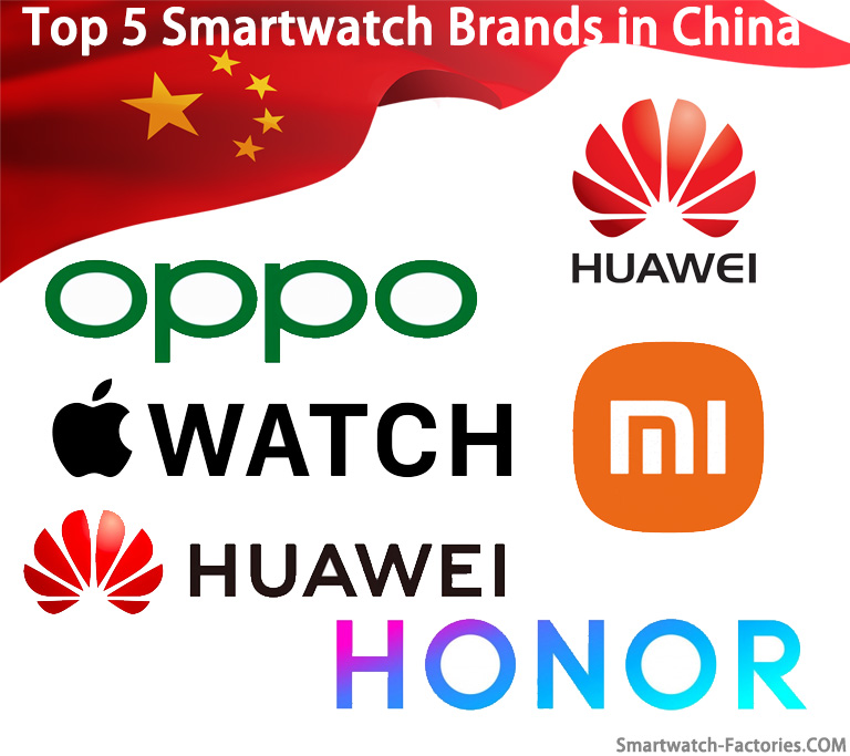 Top 5 Smartwatch Brands in China
