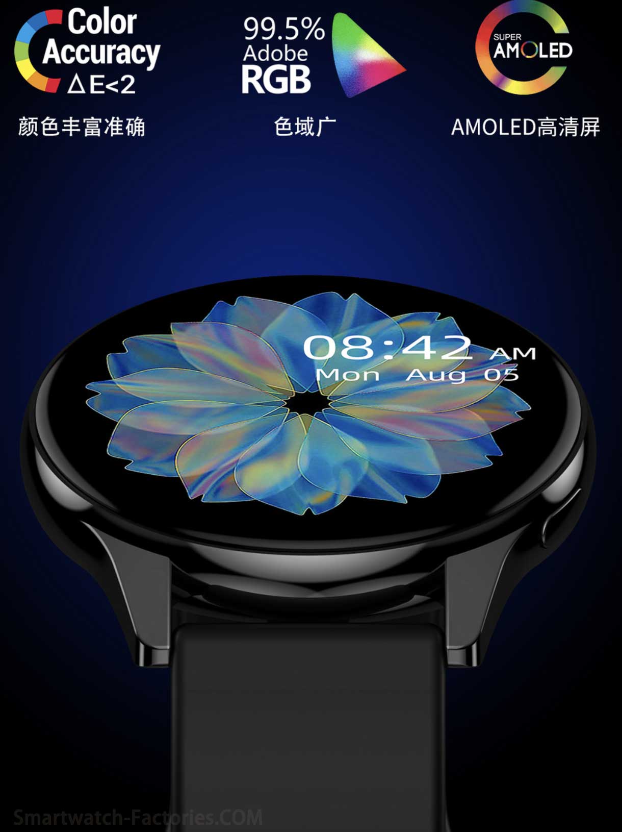 Wholesalers of T2 Pro smartwatches in China - Direct shipping from Shenzhen smartwatch factory (MOQ 100pcs)
