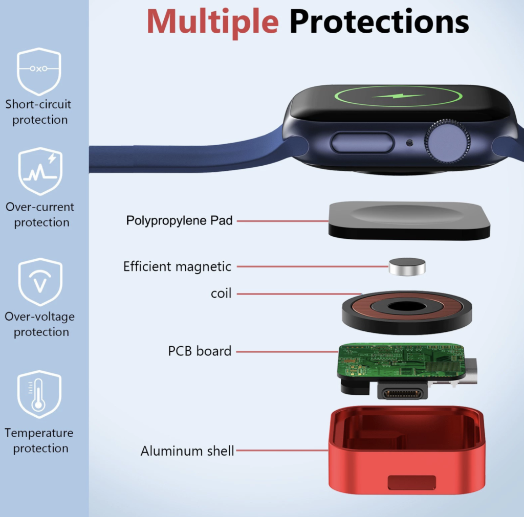 Smart Watch Made IN China Charger
