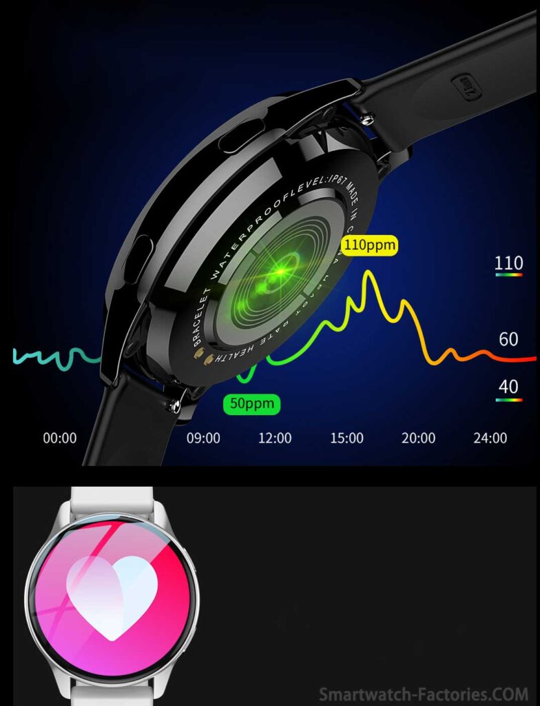 T2 Pro Health, blood pressure, and heart rate monitoring smartwatches - China smartwatch wholesaler - most popular smartwatch in China - Best Chinese smartwatch 2026