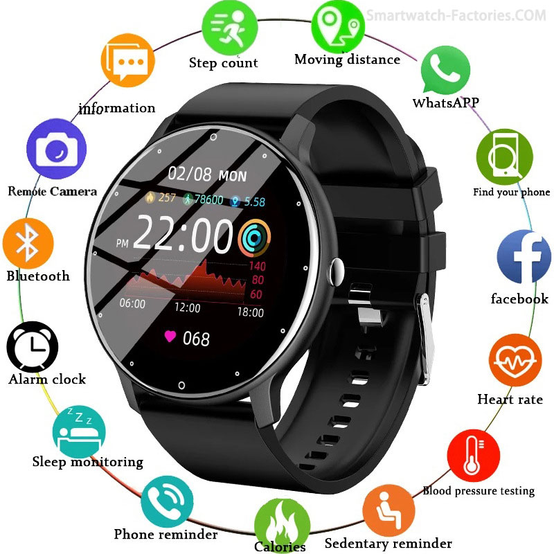 Top 10 Smartwatch Suppliers in Chennai: Chinese SmartWatch Factories